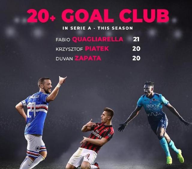 德转统计五大联赛最年长戴帽前10：莱万第8，C罗两度上榜（德转盘点五大联赛最年长上演帽子戏法TOP10：莱万第8，C罗两次上榜）